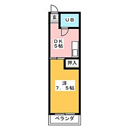 グリーンスクウェア 1DKの間取図画像