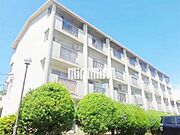 エクセル羽黒の賃貸物件