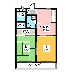 アクティQ 2DKの間取図画像
