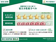 ＴＩＥＲＲＡ安城ＷＥＳＴ 1階 新築の賃貸物件