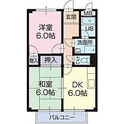 サープラスマキ3 2DKの間取図画像