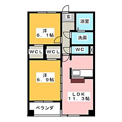 物件の間取り