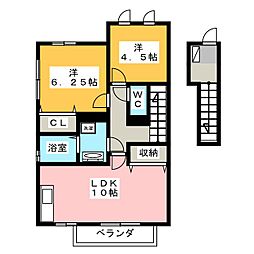 デパチュールB 2LDKの間取図画像