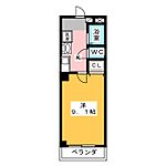 ヴィータＳのイメージ