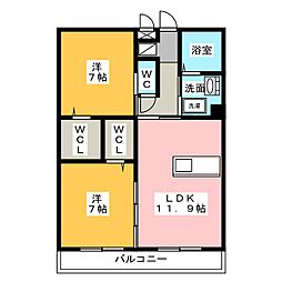 ホベンセドル 2LDKの間取図画像