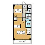 ルンビニのイメージ