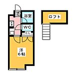 ボナールのイメージ