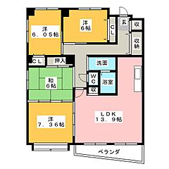 物件の間取り