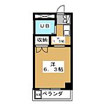 サンライズ7のイメージ