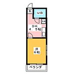 マンションハイグッドのイメージ