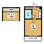 プラザドゥラドーのイメージ