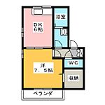 リビングタウン小鹿Ｃのイメージ