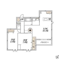 物件の間取り
