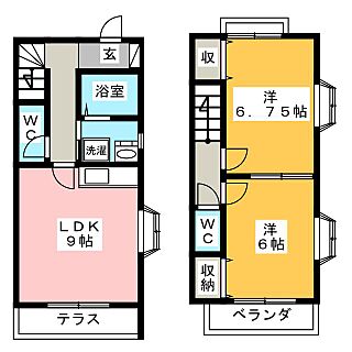 間取り：222018587514