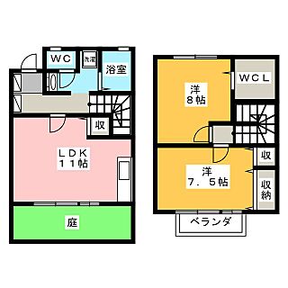 間取り：222019653686