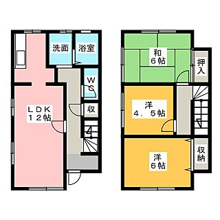 間取り：222019449212