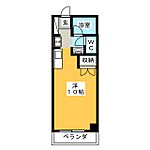 フリッシュフレッタのイメージ