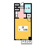 ベルトピア沼津3のイメージ