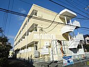 沼津駅より徒歩18分 2階 築31年8ヶ月の賃貸物件