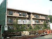 沼津駅よりバス14分 徒歩7分 築28年2ヶ月 3階建の賃貸物件