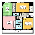 リエス沼津新宿町10階8.1万円