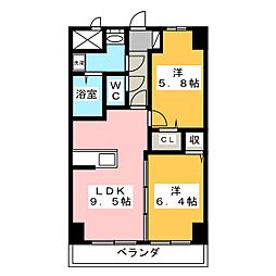 ヴィヴルミュウ 2DKの間取図画像