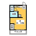 宮沢第3ビルのイメージ
