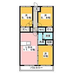 物件の間取り