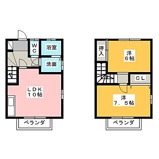 間取り：222019083171
