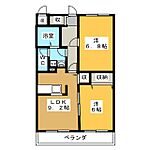 シンセアーマンション富士宮IIのイメージ