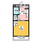 マンションハーヴェストのイメージ