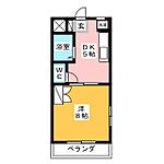 ハイツサンフラワーのイメージ