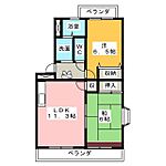 サンシャインのイメージ