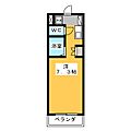 コミットメントガーデン2階3.2万円