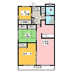 物件の間取り