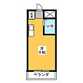 ルネサンス美島3階3.0万円