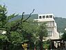 周辺：病院「黒野病院まで940m」