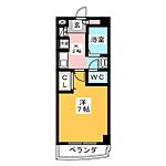 アネックスIIのイメージ