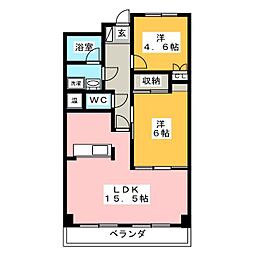 ＳＫＹ・Ｔ 8階2LDKの間取り