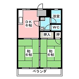 アーバンシティー 2DKの間取図画像