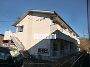 前平公園駅より徒歩20分 築28年7ヶ月 2階建の賃貸物件