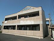 レジデンス寿の賃貸物件