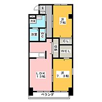 間取り：221015527085