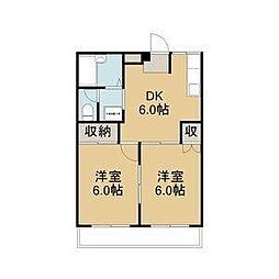 シティハイツ早川 1階2DKの間取り