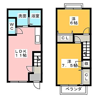 間取り：224007778806