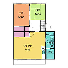 物件の間取り