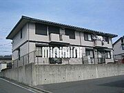 ルネハウスＡの賃貸物件