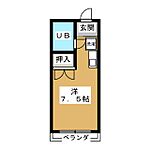 コーポきどのイメージ