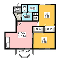 物件の間取り