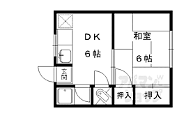 大野貸家 1DKの間取り